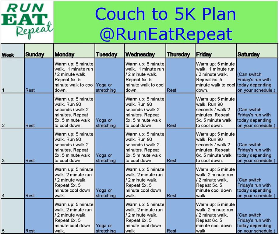 Run A 5K Training Plan For New Runners