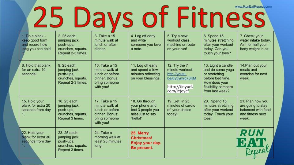 12 Day Weight Loss Challenge