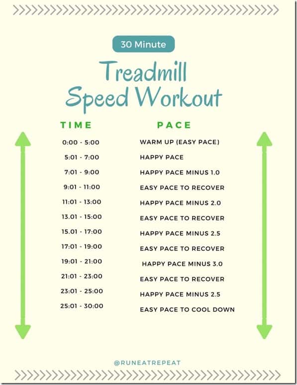 30 Minute Treadmill Workout (1)