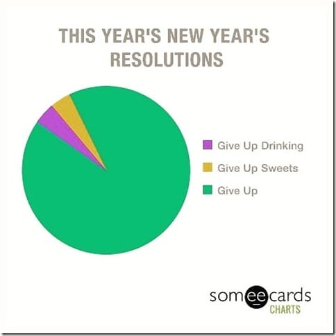 funny new years resolutions (504x504)