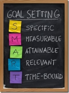 smart goal setting concept