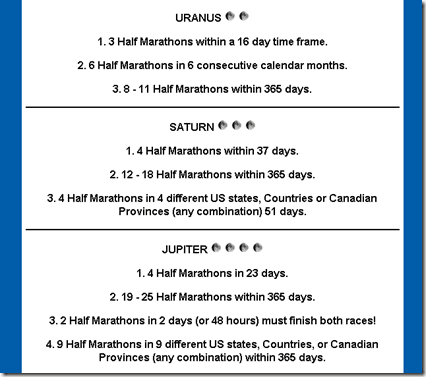 The Rest of Race Day and Uranus