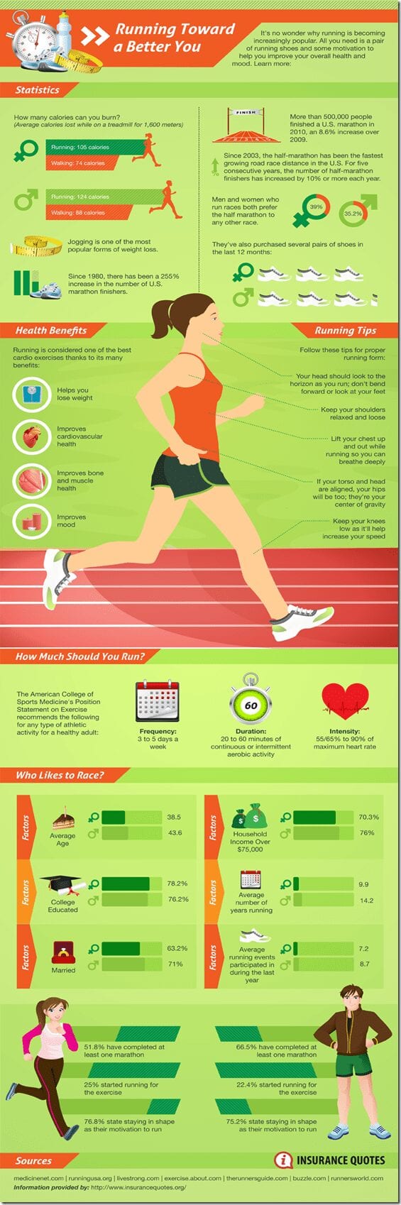 Running-Toward-Better-You-800