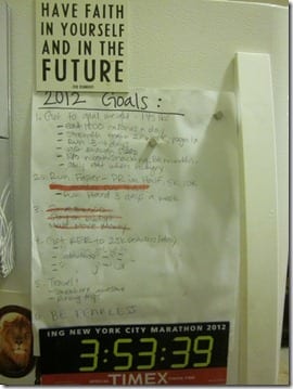 2012 resolutions