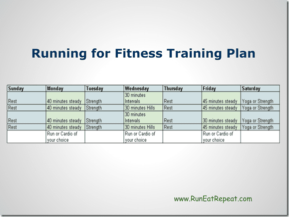 Running Plan for Fitness