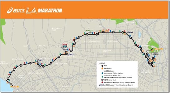 la marathon course