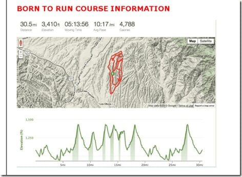 born to run course elevation