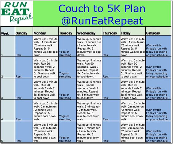 Couch to 5K plan - RunEatRepeat - Sheet1 (5)-page-001