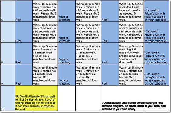 Couch to 5K plan - RunEatRepeat - Sheet1 (5)-page-002