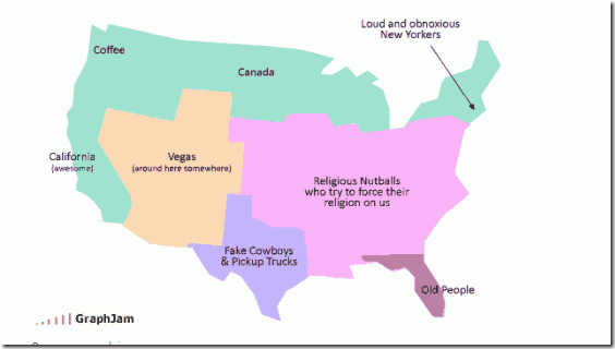 how california sees america