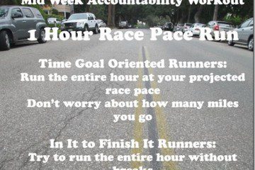 New York Marathon Training Mid-Week Accountability Run New York Marathon Training Mid-Week Accountability Run