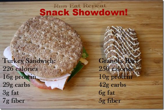 snack showdown turkey sandwich vs granola bar