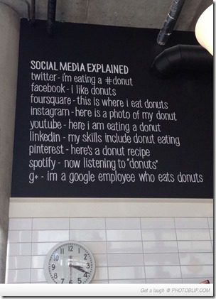 social media explanations (575x800)