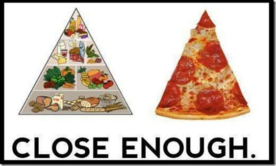 pizza food pyramid