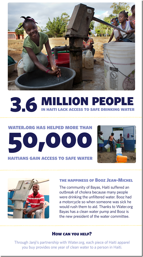 haiti clean water help