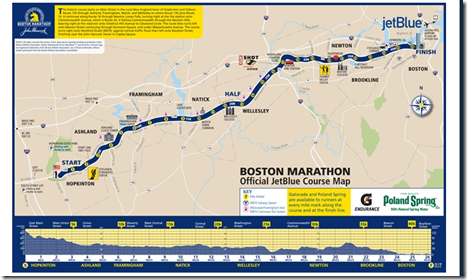 Boston Marathon News and Inspiration