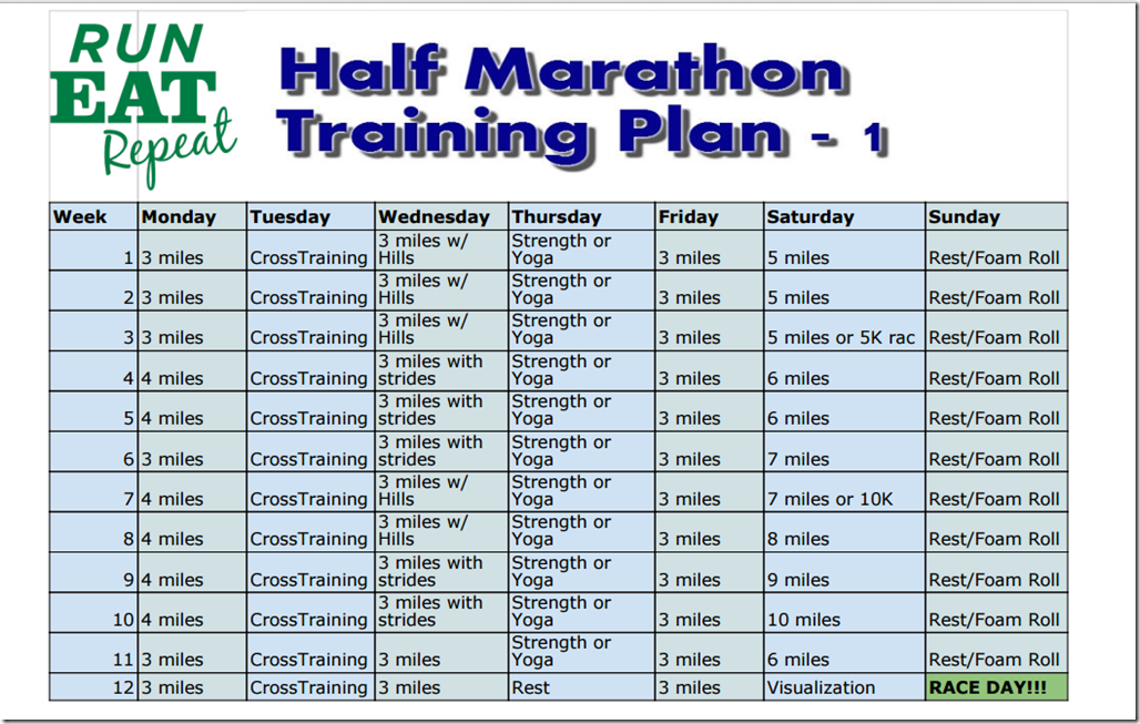 Half Marathon Training Plan. Training Plan картинки. Running Plan for half Marathon for Beginners. Running планирование.