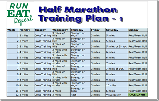 half marathon training plan level 1