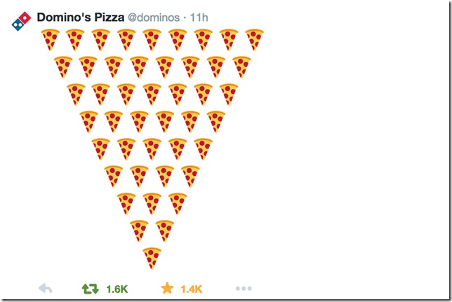 pizza emojis for life