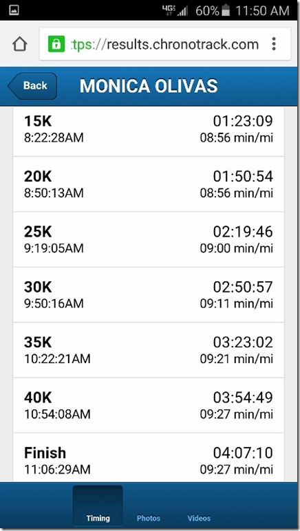 la marathon results and recap blog 6 (450x800)