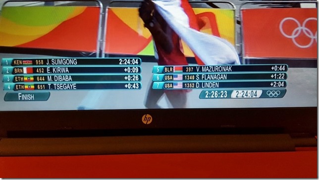 womens rio olympic marathon results (800x450)