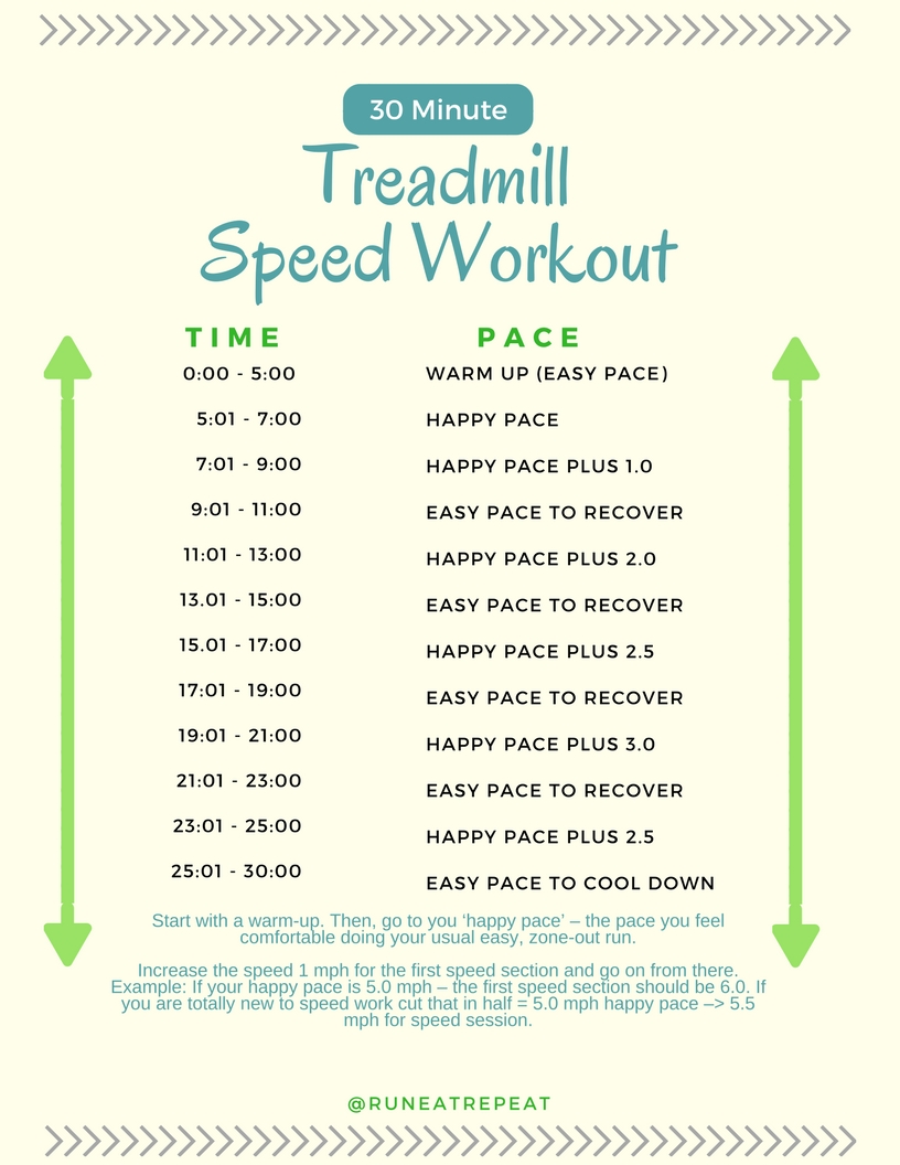 30 Minute Treadmill Speed Workout