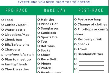 Marathon & Half Marathon Race Day Checklist Marathon & Half Marathon Race Day Checklist