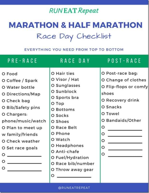 Marathon & Half Marathon Race Day Checklist Run Eat Repeat
