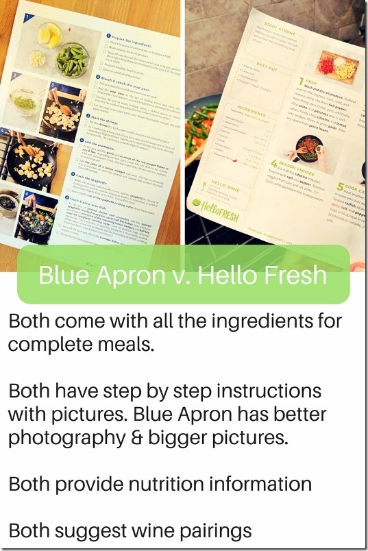 Blue Apron Versus Hello Freshwhich Is Better Run Eat Repeat