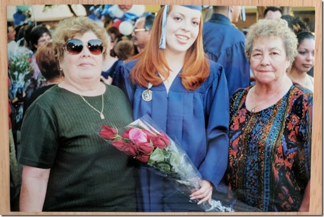 grams and graduation