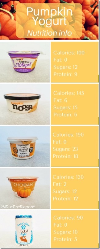 pumpkin yogurt review (1) (320x800)