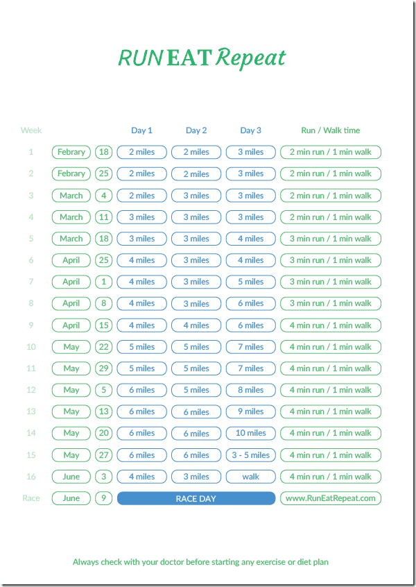 Half Marathon training plan Feb 18