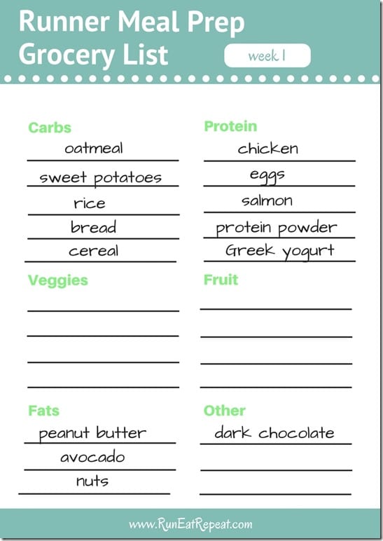 Grocery list for runners busy meal prep