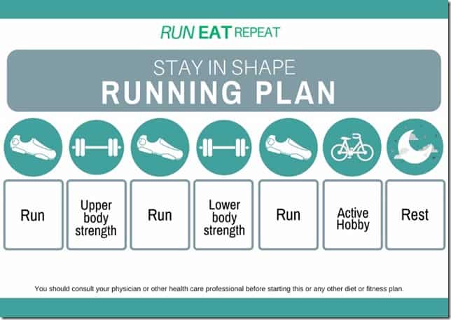 Run Eat Repeat Running Shape Plan (800x566)