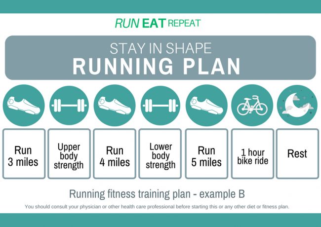 Running plan to get in shape sale