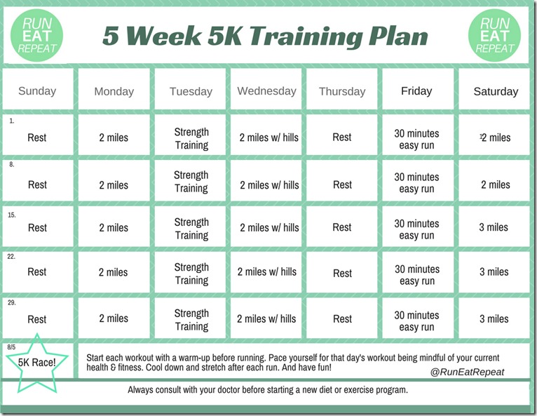 Orange County Fair 5K Race Discount And 5K Training Plan Run Eat Repeat