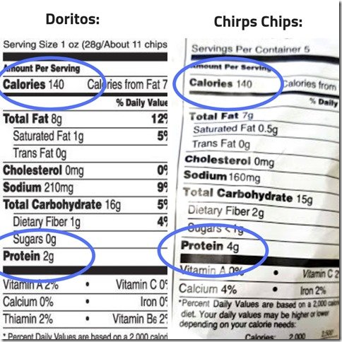 Cricket Chips versus Doritos nutrition info