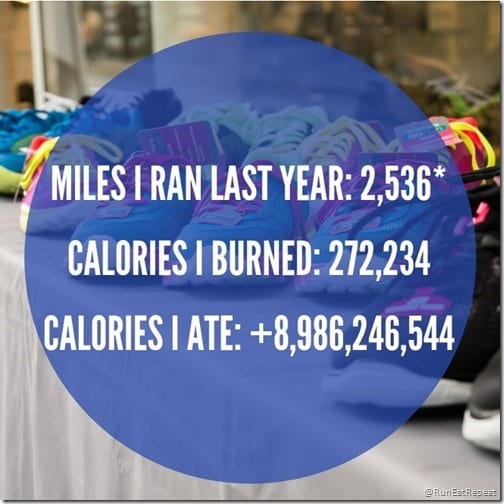 miles run and calories burned total (640x640)