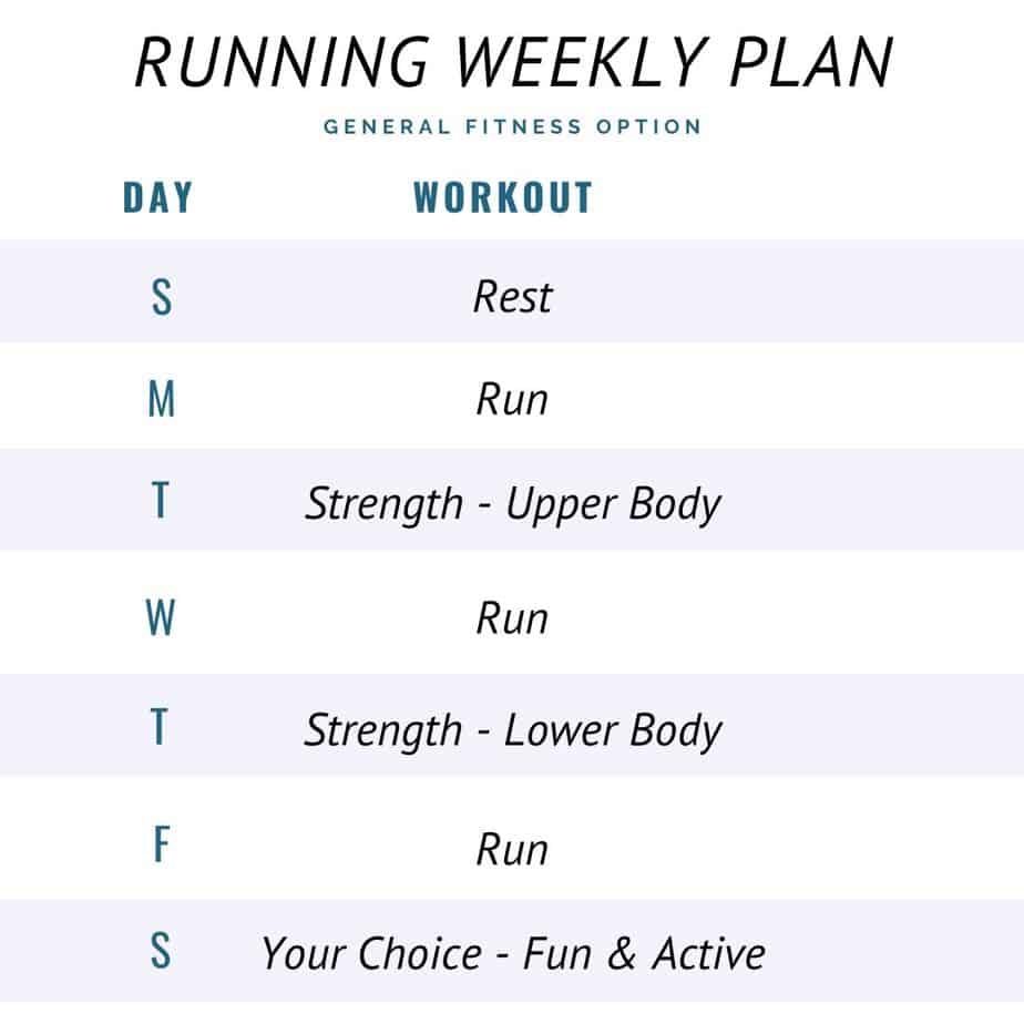 Run Faster in this Month - Tip 1 and 2 - Run Eat Repeat