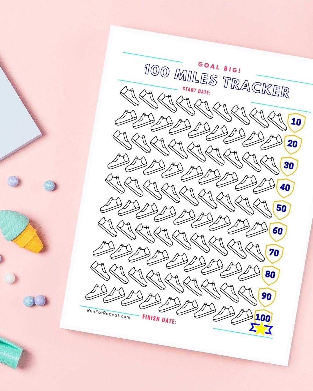 100 Miles Tracker Printable Run Eat Repeat