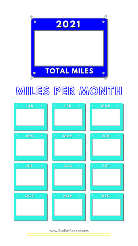 Story Template Running Miles per month