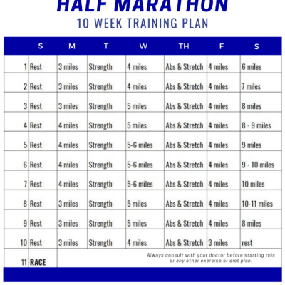 Half Marathon in 10 Weeks Training Plan and Race Packing List and Tips