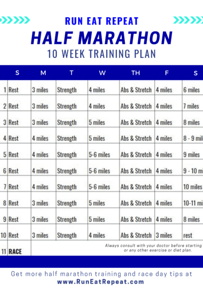 Half Marathon Training Plan 10 Weeks