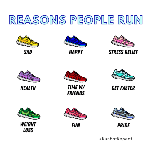 Reasons People Run meme