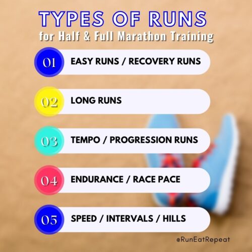 types of runs 