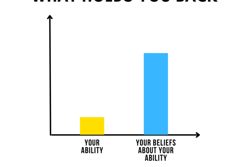 What's holding you back RUNNING GOALS