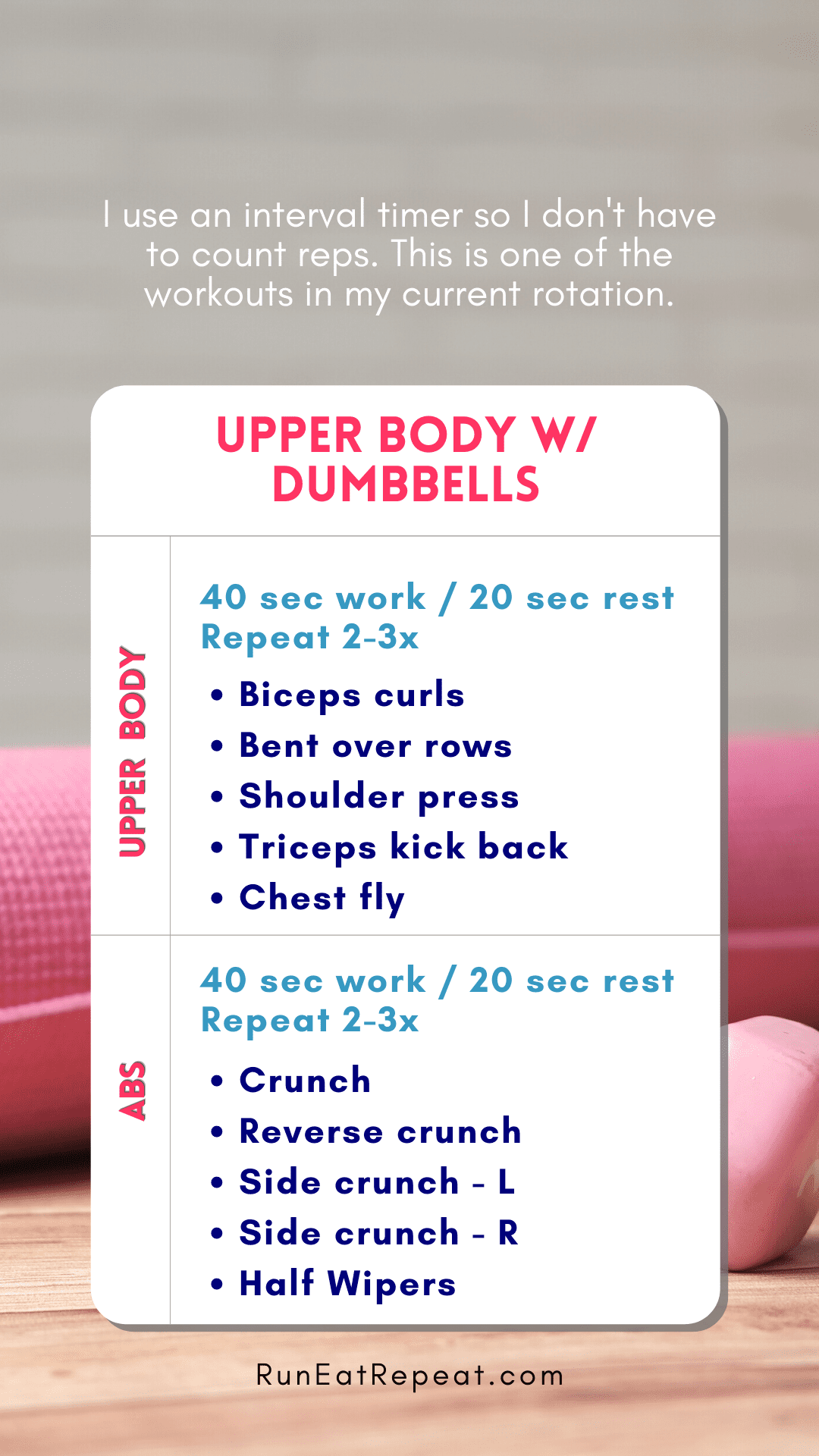 List of Strength Training Workouts for Runners - Run Eat Repeat