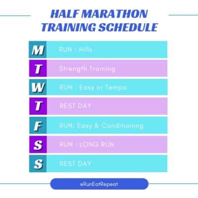 Conquer the Run Disney Wine & Dine Half Marathon: TRAINING TIPS - Run ...
