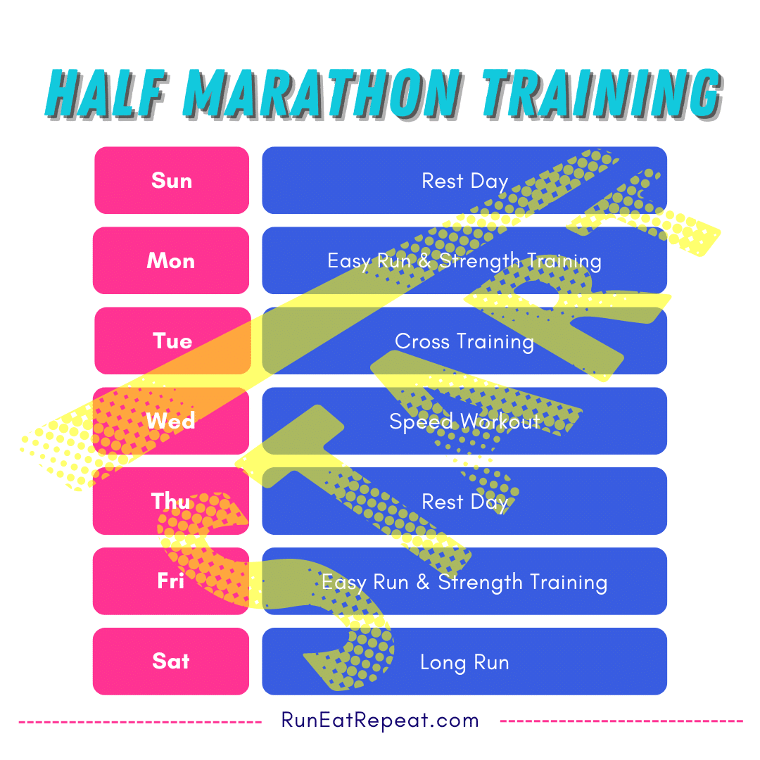 Wine and Dine Half Marathon Training Tips Run Eat Repeat