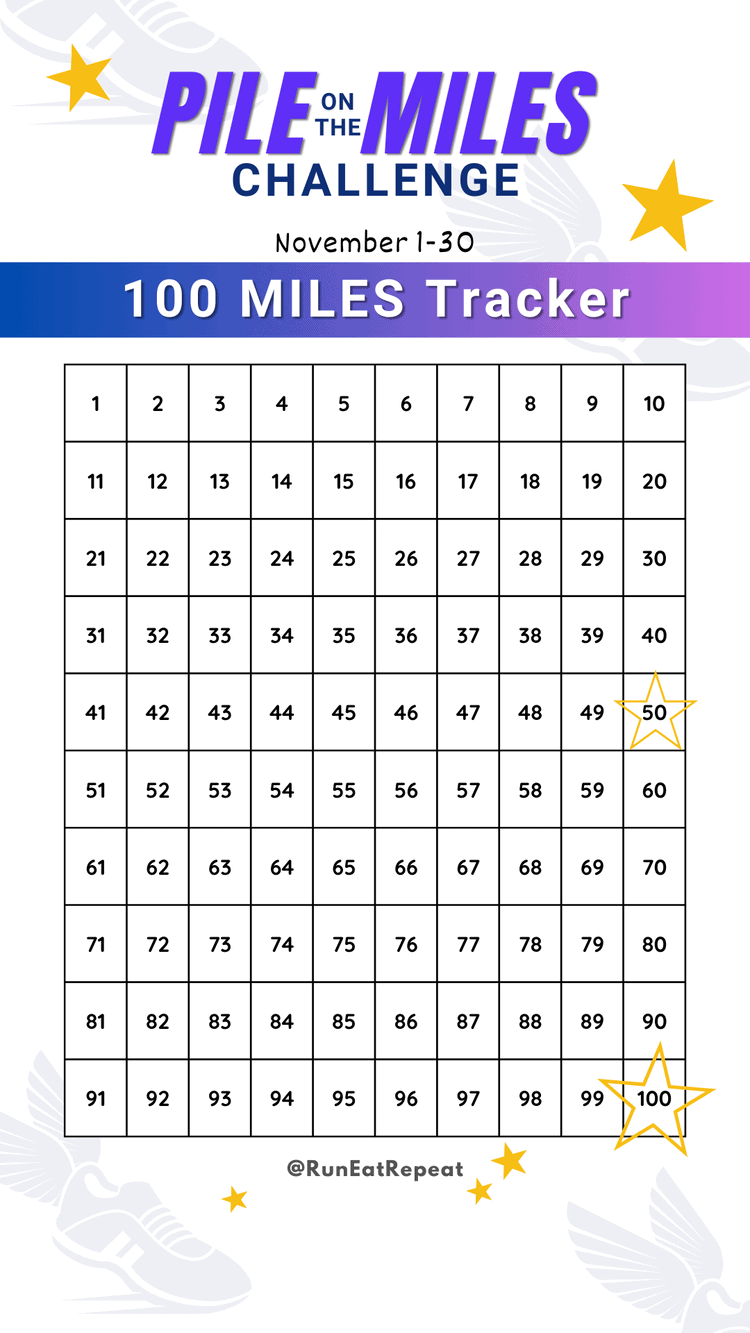 Running Challenge 100 Mile Tracker instagram digital